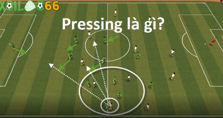 Pressing là gì?