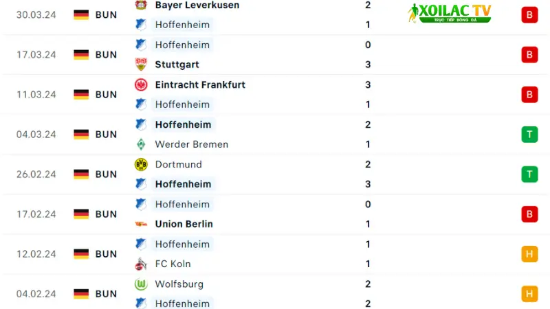 Hoffenheim - Augsburg 